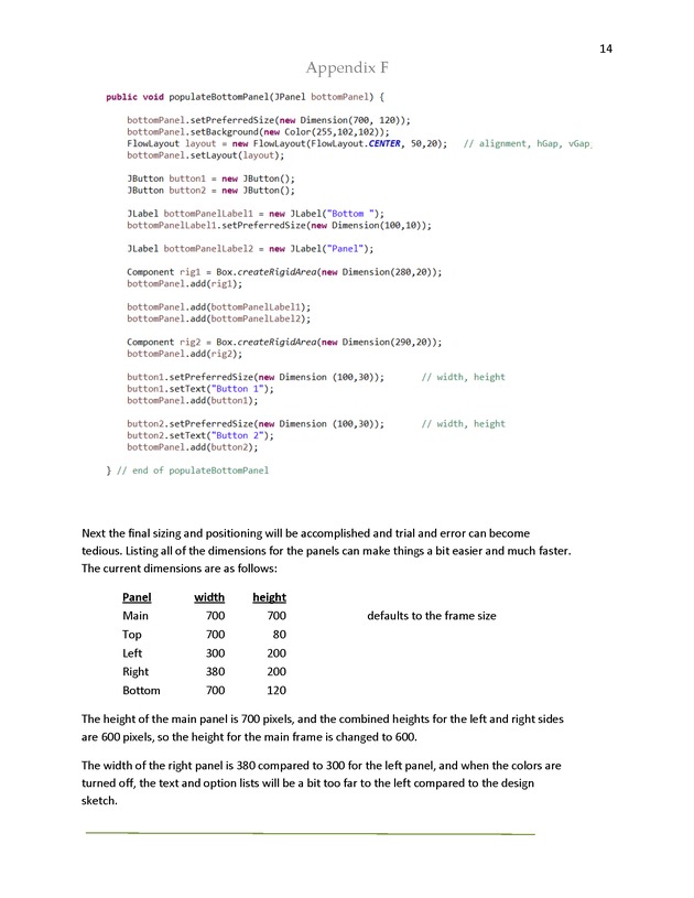 Java Programming: Basics to Advanced Concepts Advanced Programming Workshop - Page 14